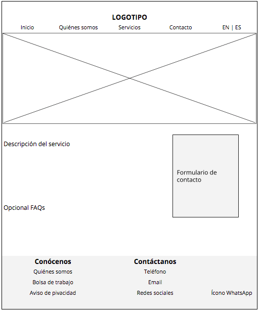 wireframe